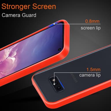 Samsung Galaxy S10e Deksel Case Cover (gjennomsiktig)