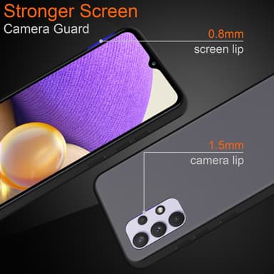 Samsung Galaxy A33 5G Deksel Case Cover (gjennomsiktig)