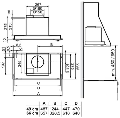 Franke ventilator 305.0705.648