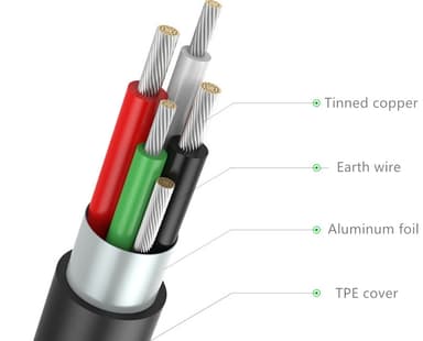 Nettverksadapter USB-C Gigabit Ethernet