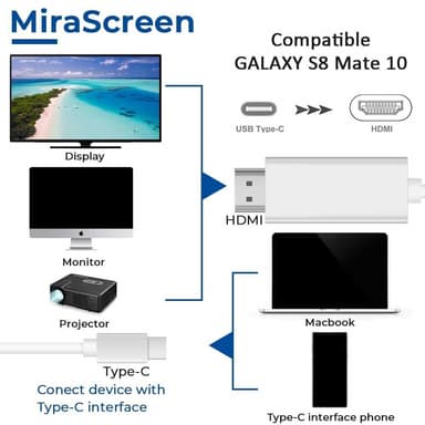 USB-C til HDMI-kabel 4K (2 meter) Hvit