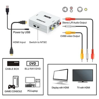 HDMI til AV / RCA signalomformer 1080p