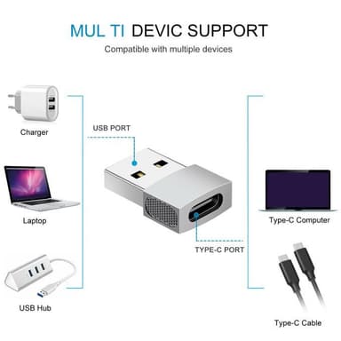 Adapter, USB-C til USB 2.0 Sort