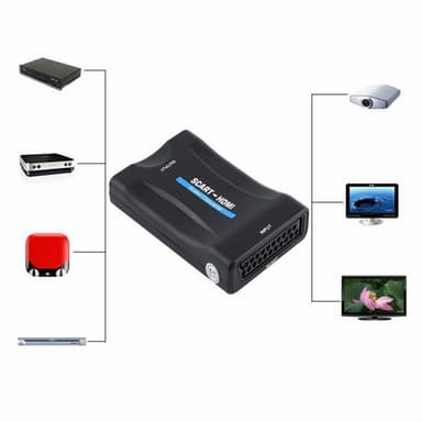 SCART til HDMI-omformer 1080p
