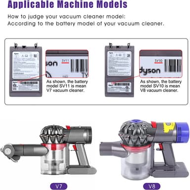 Lokk til støv-beholder, Dyson V7/V8/SV10/SV11