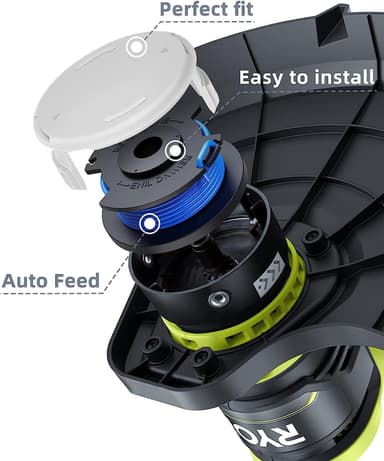 Ryobi gresstrimmer 18v online
