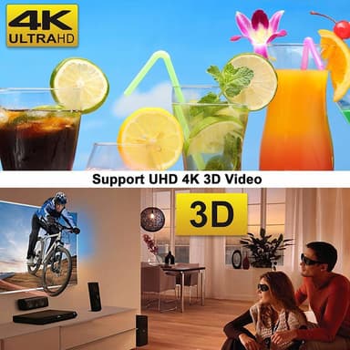 HDMI-splitter 1x2 for 2 skjermer 3D / 4K / 1080p