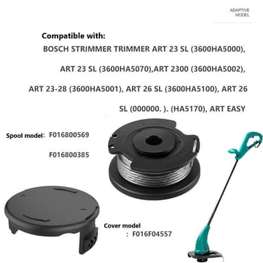 Erstatningssnellelinje og dekselsett for Bosch gresstrimmere 4 spoler