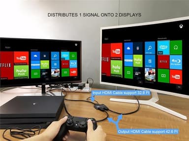 HDMI-splitter 1x2 for 2 skjermer 3D / 4K / 1080p
