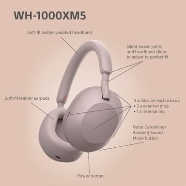 Sony WH-1000XM5 trådløse around-ear hodetelefoner (smoky pink)