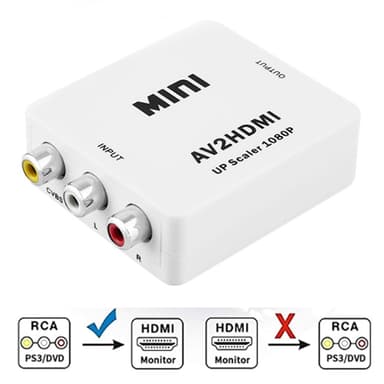 RCA til HDMI-adapter / signalomformer Hvit