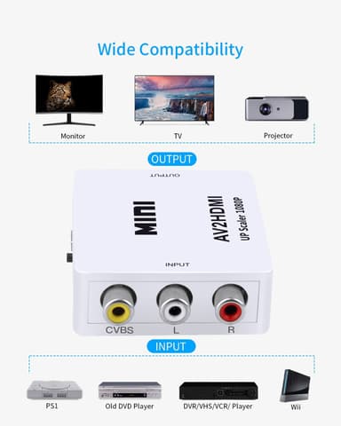 RCA til HDMI-adapter / signalomformer Hvit