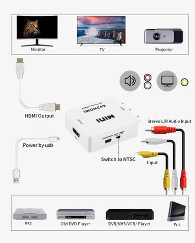 RCA til HDMI-adapter / signalomformer Hvit