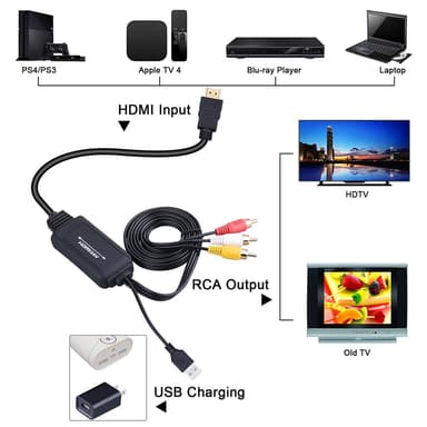 HDMI til AV konverter - HDMI til RCA