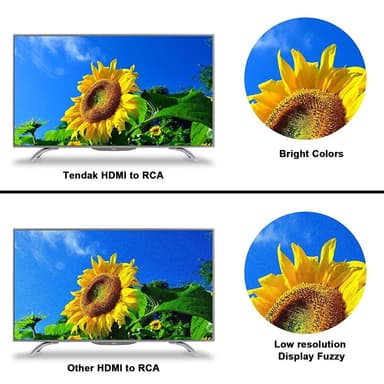 HDMI til AV konverter - HDMI til RCA