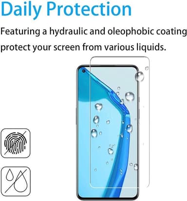 High Definition AR Anti-Green Screen Protector Samsung Galaxy S24 Ultra