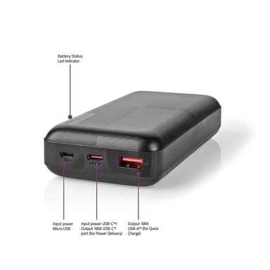 Nedis Power Bank | 20000 mAh | 1.5 / 2.0 / 3.0 A | Antall utganger: 2 | Utgangstilkobling: 1x USB-A / 1x USB-C™ | Inngangstilkobling: 1x Micro USB / 1x USB-C™ | PD2.0 18W | Lithium-Polymer