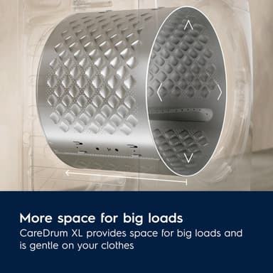 Electrolux Kombinert vaskemaskin/tørketrommel EWI7H2EY6E