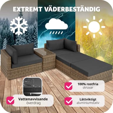Dobbel solseng poly rotting San Domino - natur