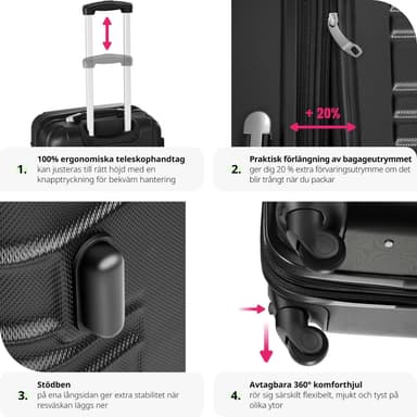 Koffert sett 4 deler hardcase - svart
