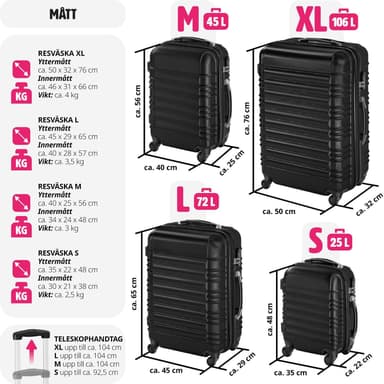 Koffert sett 4 deler hardcase - svart