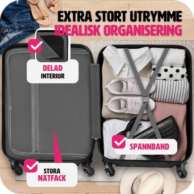 Koffert sett 4 deler hardcase - svart