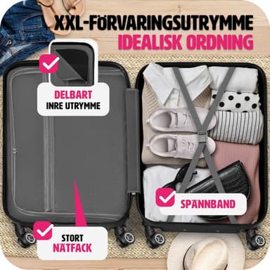 Koffert sett 3 deler hardcase - svart