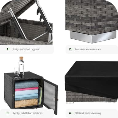 2 Solsenger poly rotting + bord i aluminium - grå