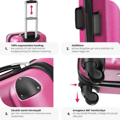 Koffert sett 3 deler hardcase ABS - pink