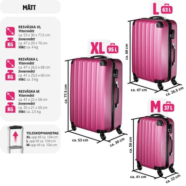 Koffert sett 3 deler hardcase ABS - pink