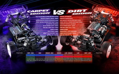 XRAY XB4C 2024 - 4WD 1/10 Buggy Kit - Carpet - Elkjøp | Elkjøp