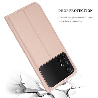 Xiaomi POCO M4 PRO 5G lommebokdeksel etui (rosa)