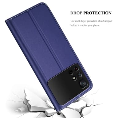 Xiaomi POCO M4 PRO 5G lommebokdeksel etui (blå)
