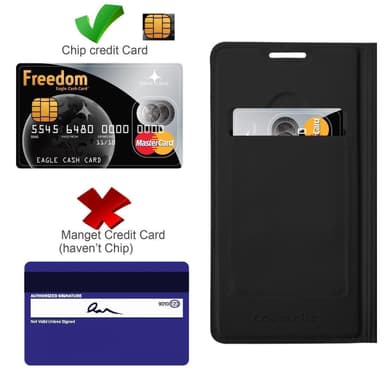 Samsung Galaxy A02s lommebokdeksel etui (svart)