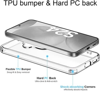 Samsung Galaxy S24 deksel ultra slim (Gjennomsiktig)