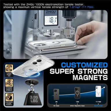 SUPCASE UB Mag deksel iPhone 16 Plus - Clear