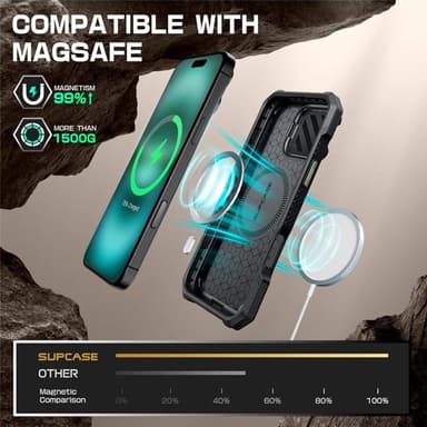 SUPCASE UB Mag XT deksel iPhone 16 - Guldan