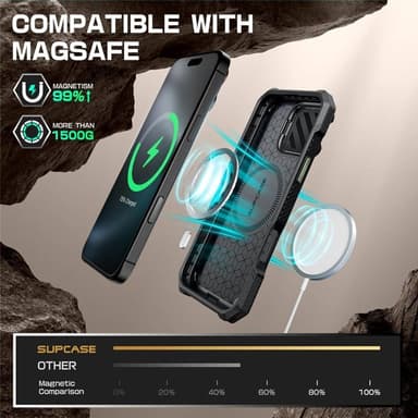 SUPCASE UB Mag XT deksel iPhone 16 Pro Max - Guldan