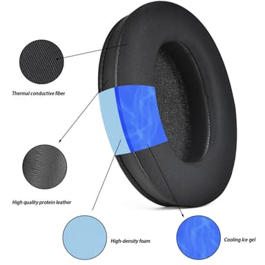 Øreputer til Sony WH-1000XM3 - Black Ice Cooling
