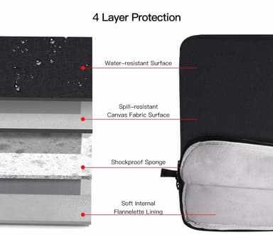 Laptop-etui 13,3 tommers i lerret Sort