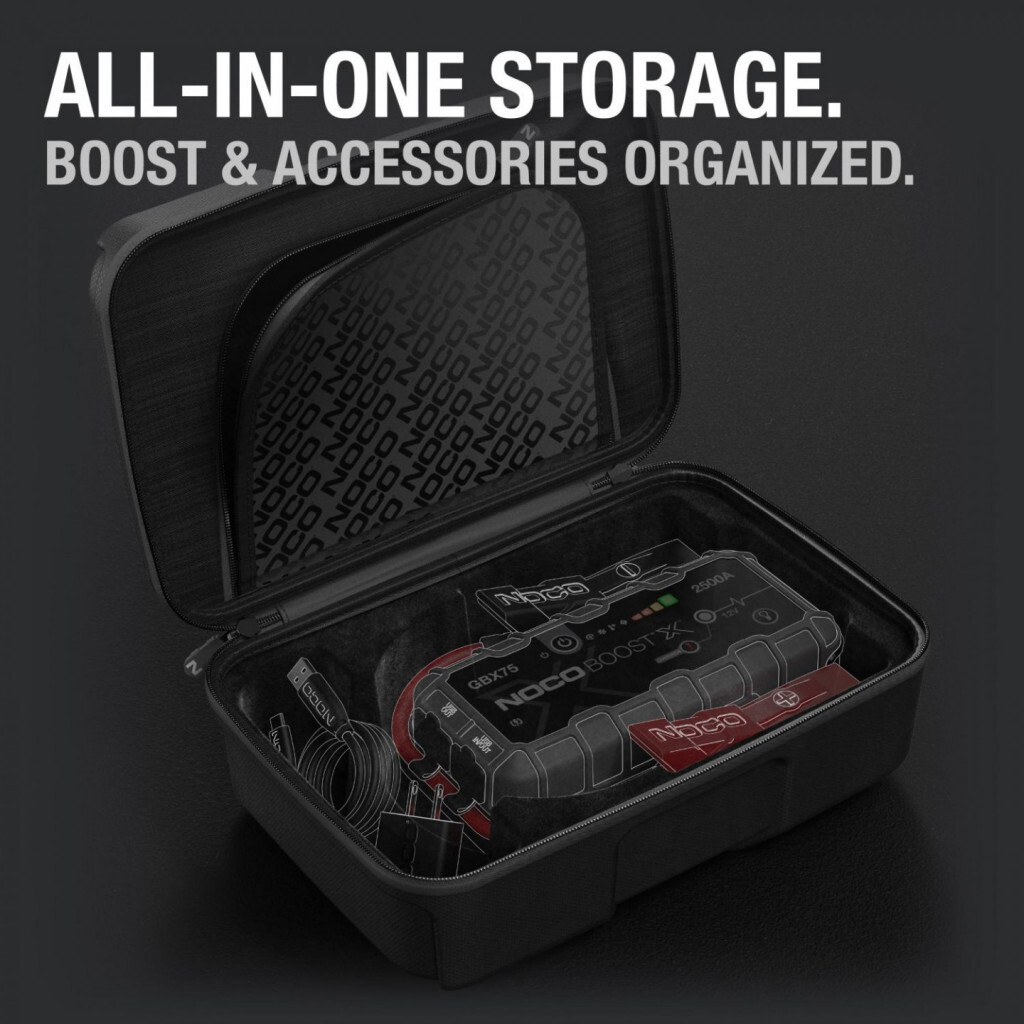 NOCO Boost Pro Protective Case (GBX75)