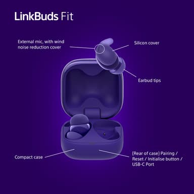 Sony LinkBuds Fit helt trådløse in-ear hodetelefoner (lilla)