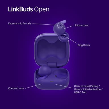 Sony LinkBuds Open helt trådløse in-ear hodetelefoner (lilla)