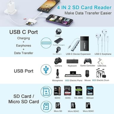 NÖRDIC USB-C, Lightning-kortleser 2 spor SD, MicroSD 1xUSB-A, 1xUSB-C UHS-I