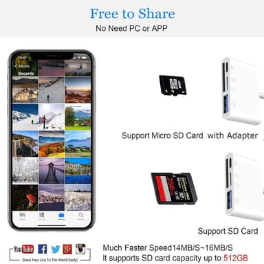 NÖRDIC Lightning-kortleser 2 spor SD, MicroSD 1xUSB-A, 1xUSB-C Lading UHS-I