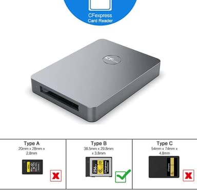 NÖRDIC USB-A&USB-C 3.2 10Gbps Kortleser CFexpress B