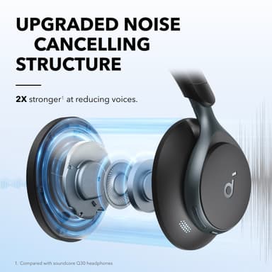 Soundcore Space One trådløse around-ear hodetelefoner (sort)