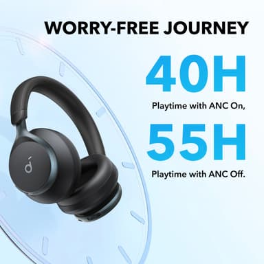Soundcore Space One trådløse around-ear hodetelefoner (sort)