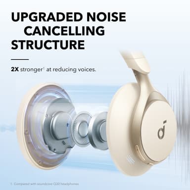 Soundcore Space One trådløse around-ear hodetelefoner (hvit)