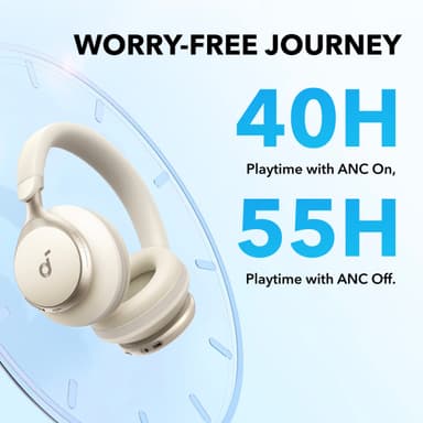 Soundcore Space One trådløse around-ear hodetelefoner (hvit)